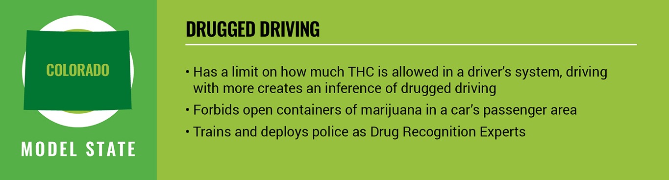 Drugged Driving Rules Colorado Cannabis Branding